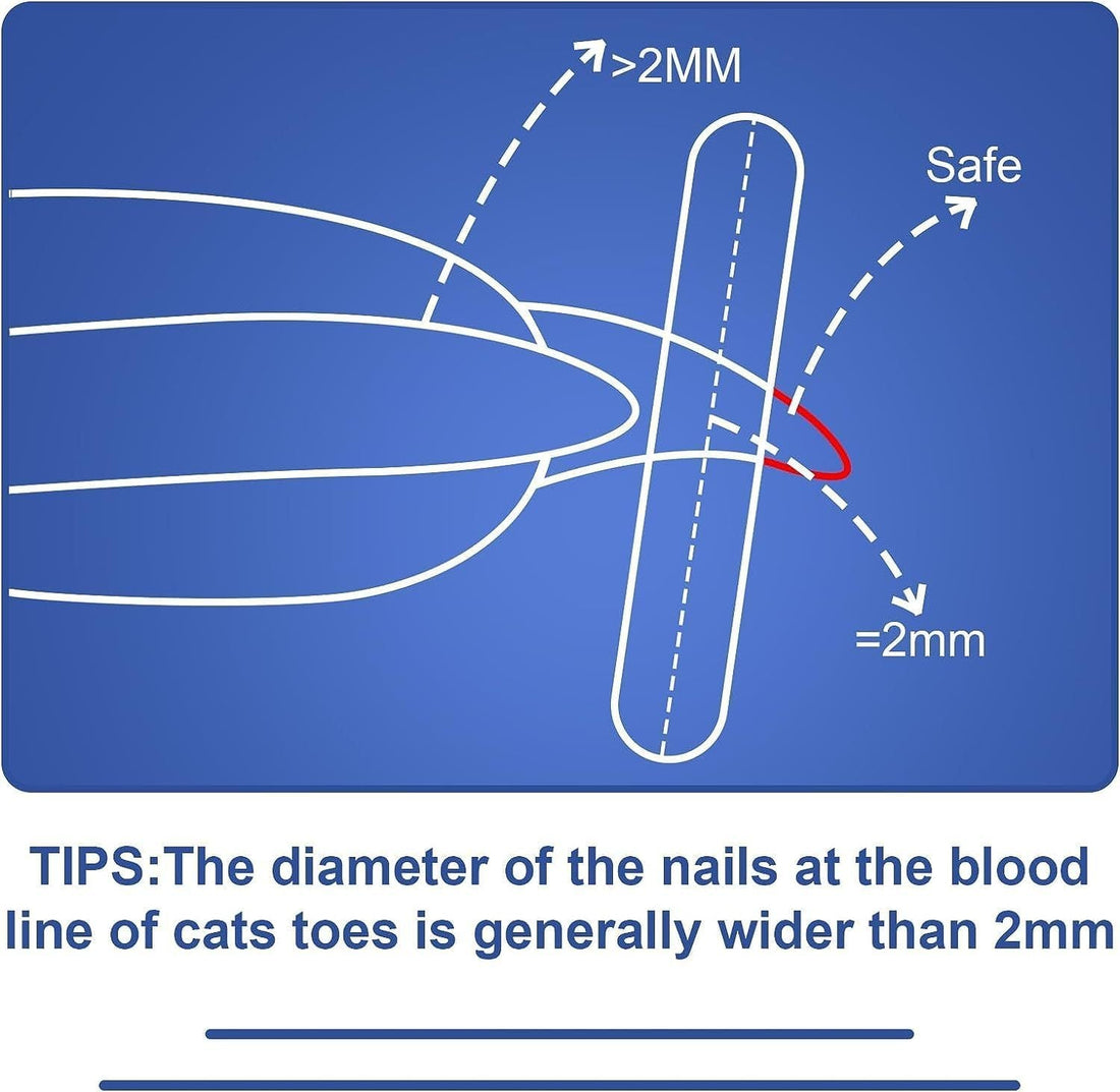 Cat Nail Clippers With Circular Cut Hole - Cat Nail Clippers With Circular Cut Hole