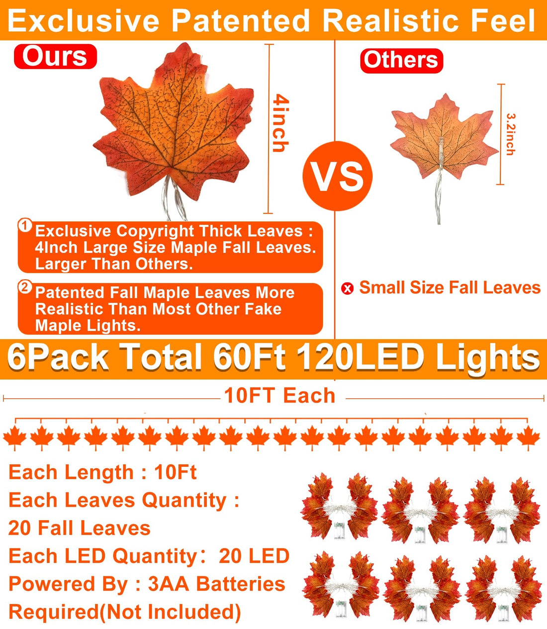 TURNMEON 2-Pack 20ft Maple Leaf LED String Lights - TURNMEON 2-Pack 20ft Maple Leaf LED String Lights